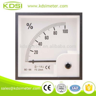 BE-96 DC percent panel meter DC20mA 100%